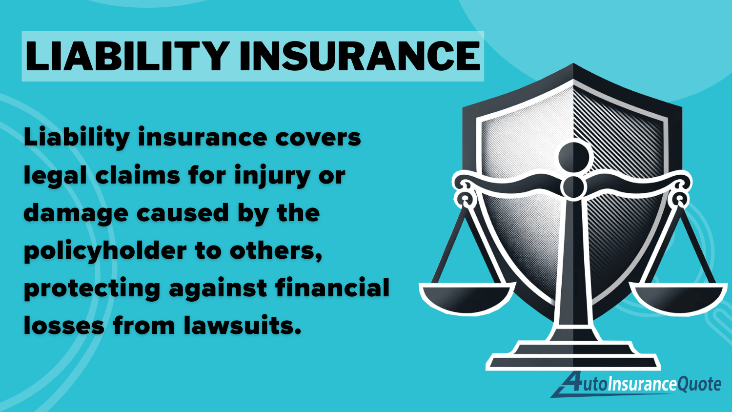 Cheap Connecticut Auto Insurance: Liability Insurance Definition Card